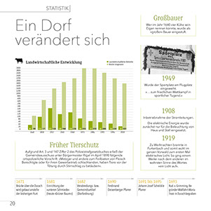 850 Jahre Durach Festschrift Musterseite