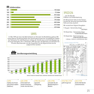 850 Jahre Durach Festschrift Musterseite